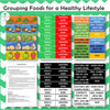 Healthy Eating Activity Preschool and Kindergarten