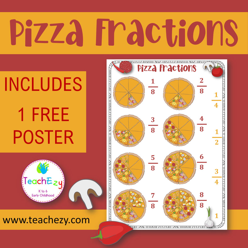 Pizza Fractions Poster Free Resource
