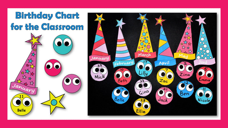 Birthday Charts for the Classroom