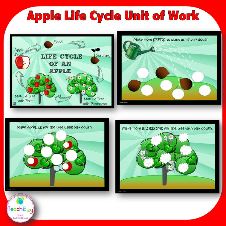 Apple Life Cycle Unit of Work