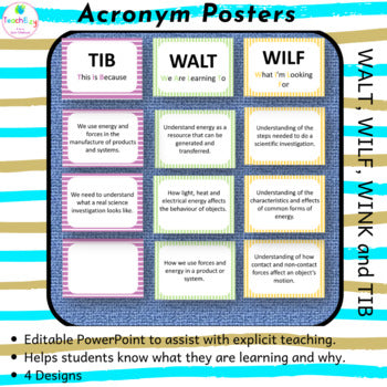 Explicit Teaching Acronym Posters