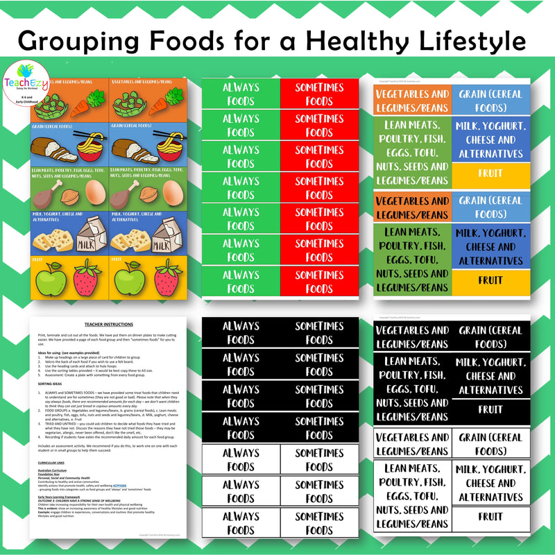 Healthy Eating Activity Preschool and Kindergarten