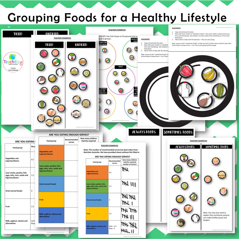 Healthy Eating Activity Preschool and Kindergarten