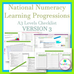 National Numeracy Learning Progressions Tables Australia Version 3