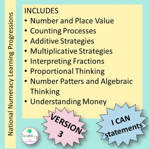 National Numeracy Learning Progressions