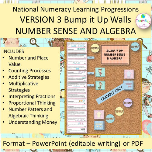 National Numeracy Learning Progressions