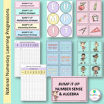 National Numeracy Learning Progressions