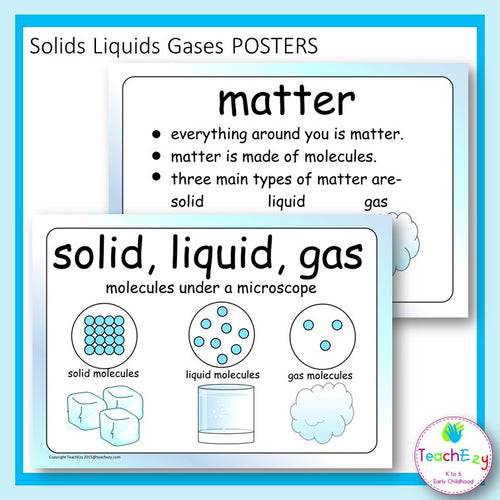 Solids Liquids Gases Posters and Word Walls