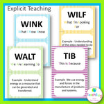Explicit Teaching Acronym Posters