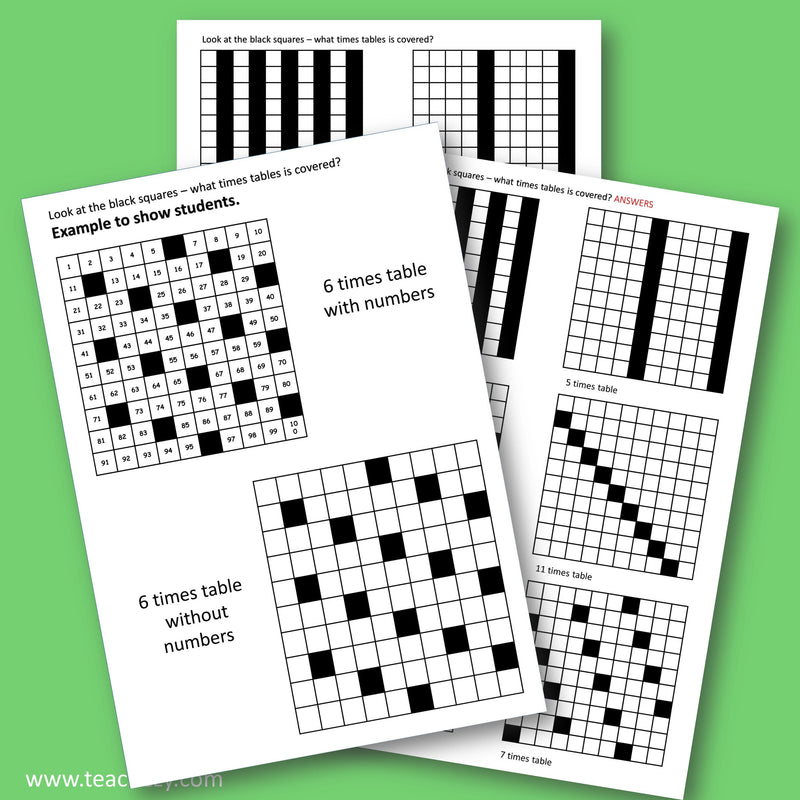 Times Tables Teaching Activity Pack