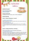 Equivalent Fractions PIZZA PARTY Posters