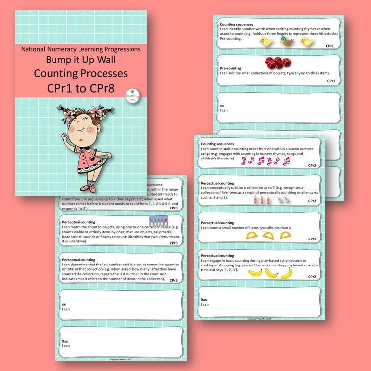 National Numeracy Learning Progressions