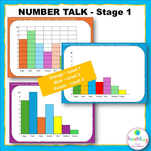 Number Talks for Stage 1 Australia