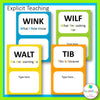 Explicit Teaching Acronym Posters