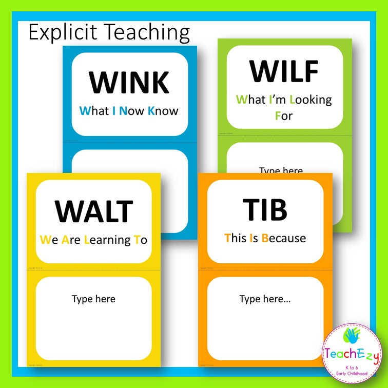 Explicit Teaching Acronym Posters