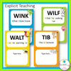 Explicit Teaching Acronym Posters