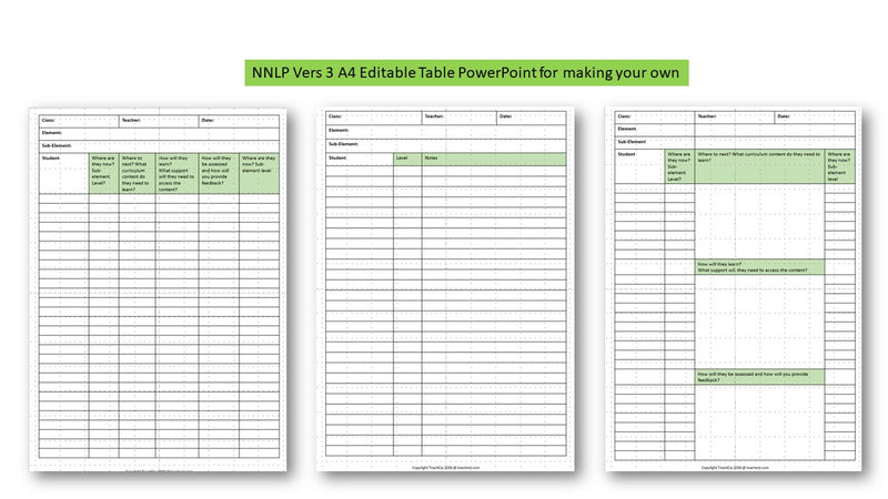 National Numeracy Learning Progressions Tables Australia Version 3