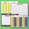 Times Tables Teaching Activity Pack