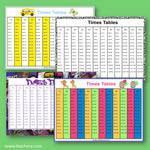 Times Tables Teaching Activity Pack