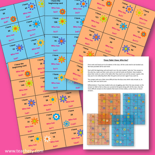 Times Tables Teaching Activity Pack