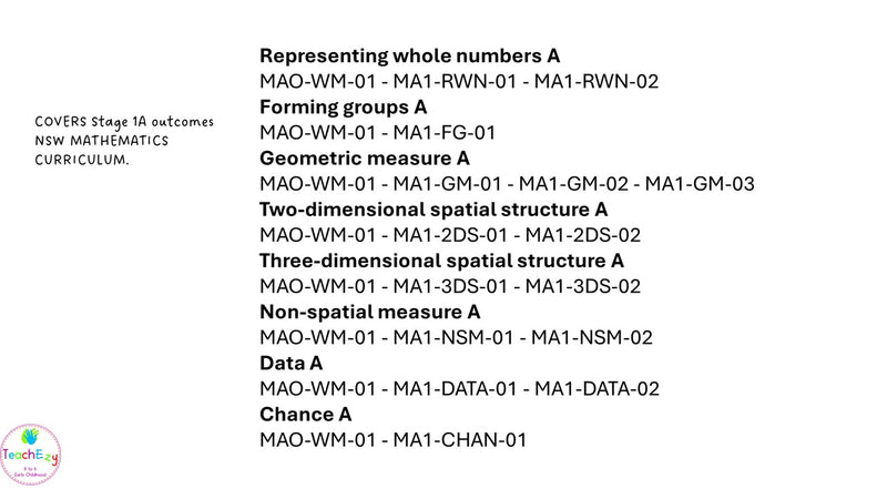 NSW Mathematics Program Stage 1A for 10 weeks everything included