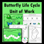 Butterfly Life Cycle Unit of Work