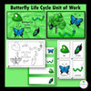 Butterfly Life Cycle Unit of Work