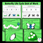 Butterfly Life Cycle Unit of Work