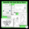 Butterfly Life Cycle Unit of Work