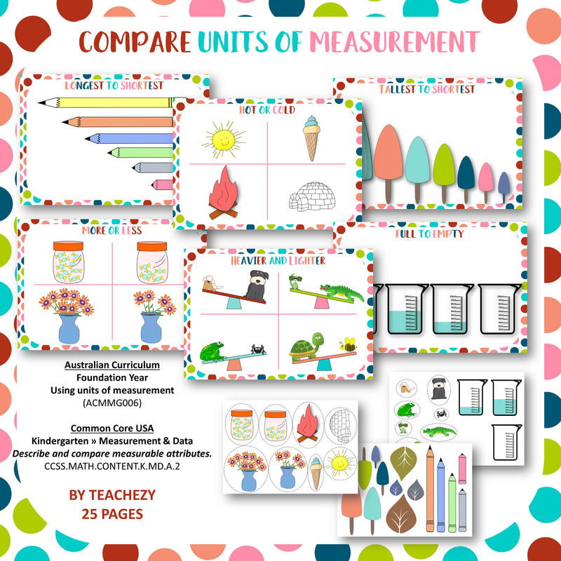 Comparing Units of Measurement for Kindergarten