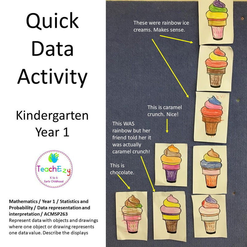 Quick Data Activity