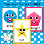 2D Shape Posters for the Primary Classroom