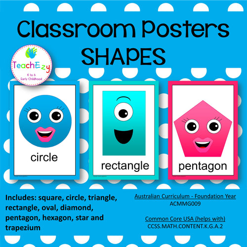 2D Shape Posters for the Primary Classroom