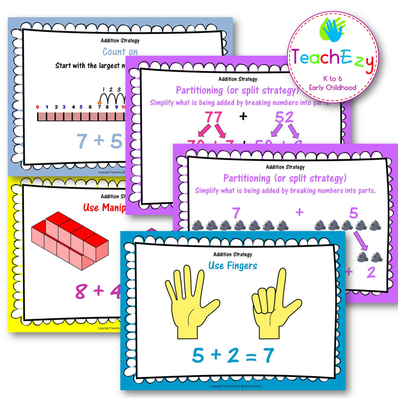 Addition Strategies Posters